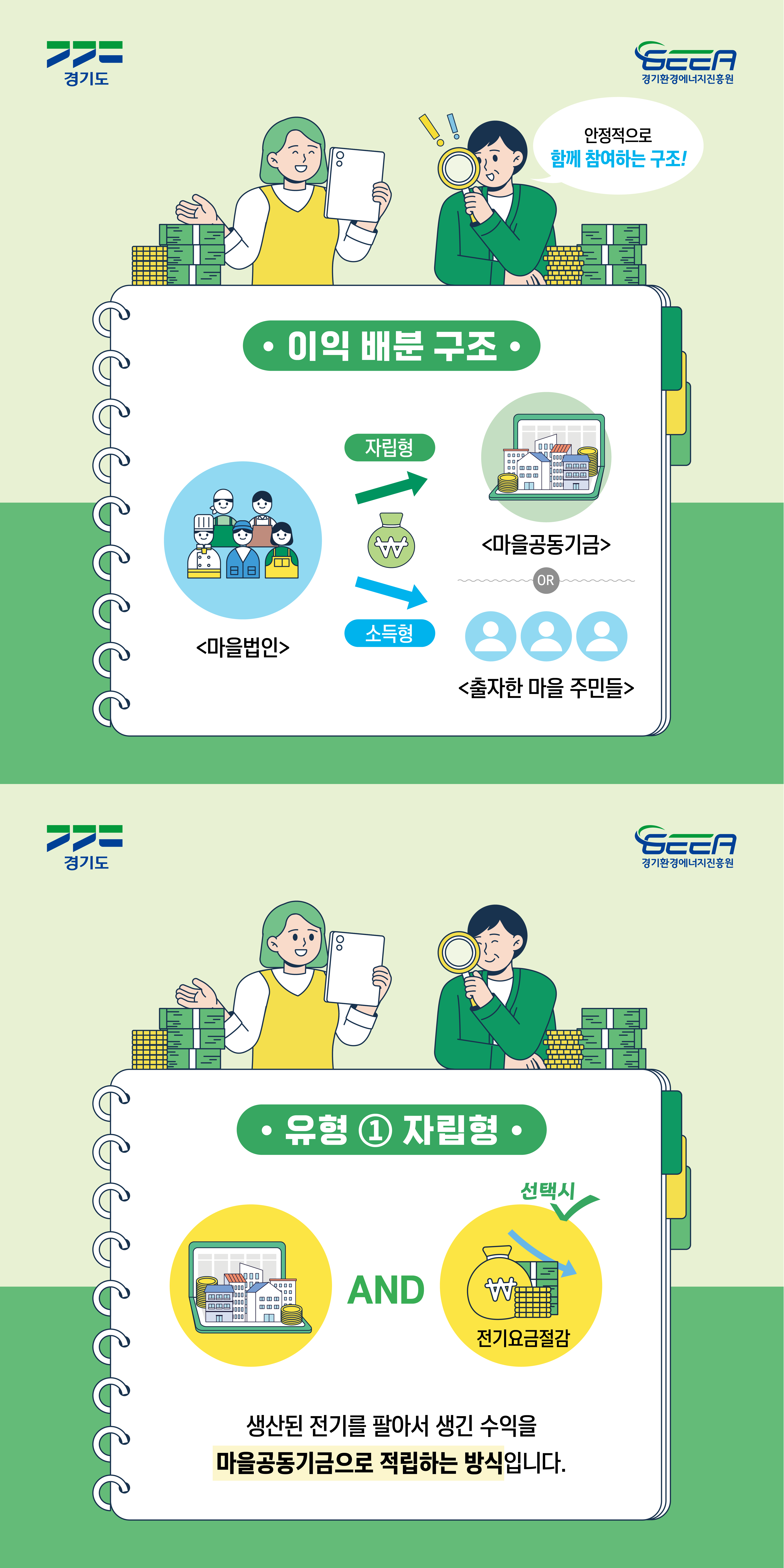 테이블을 편하게, tanstack-table 사용하기... 경기도에너지전환
